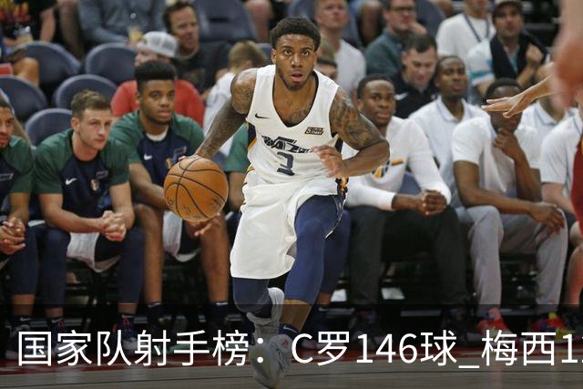 国家队射手榜：C罗146球 梅西126球 20球差距！论含金量谁的更硬?