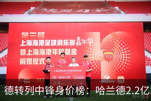 德转列中锋身价榜：哈兰德2.2亿欧居首，姆巴佩2亿欧第二